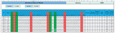 how to track attendance